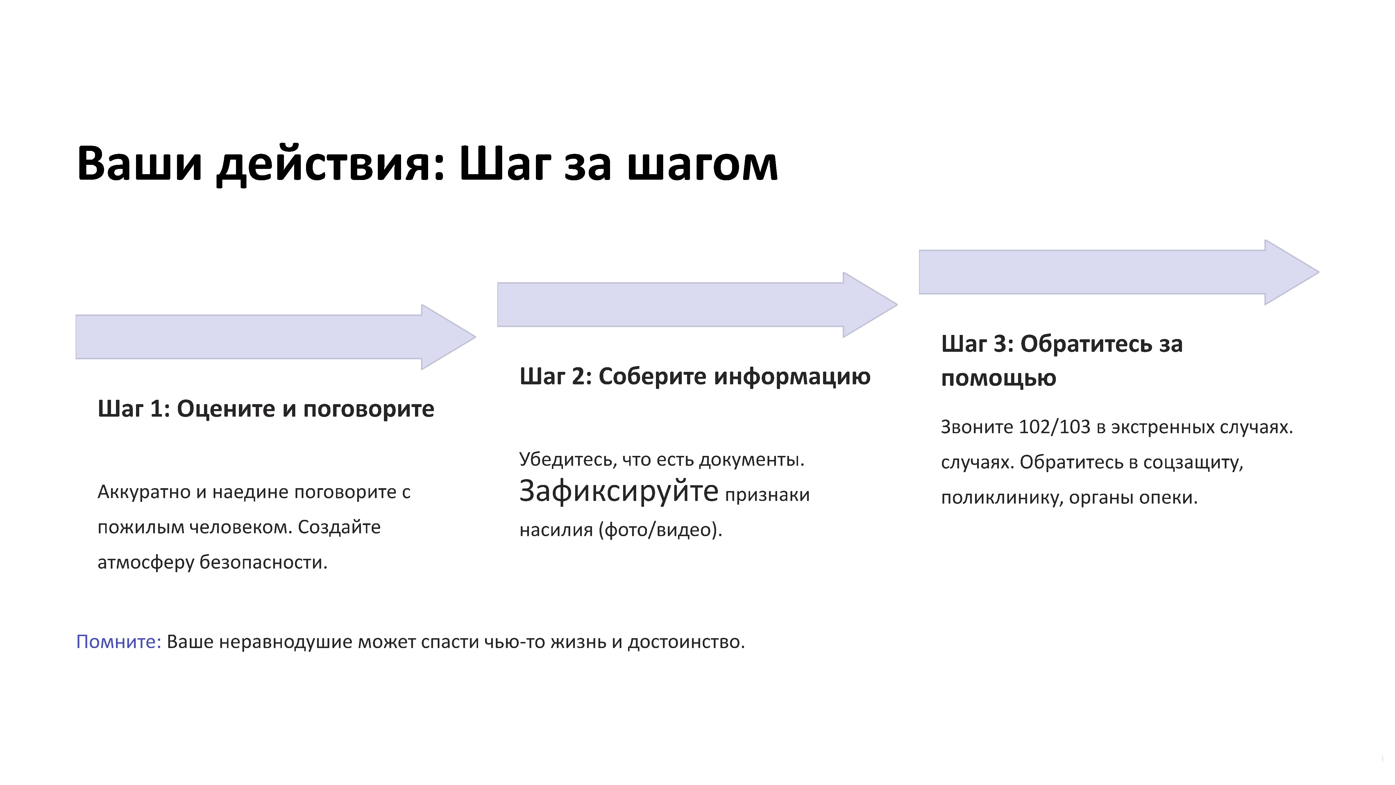 Материалы для Школ жестокое обращение 0005